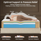 BedStory Firm Full Size Mattress,12 Inch Hybrid Mattresses with Cooling Gel & Pocket Springs for Back Pain Relief and Single, CertiPUR-US Certified, Fiberglass-Free