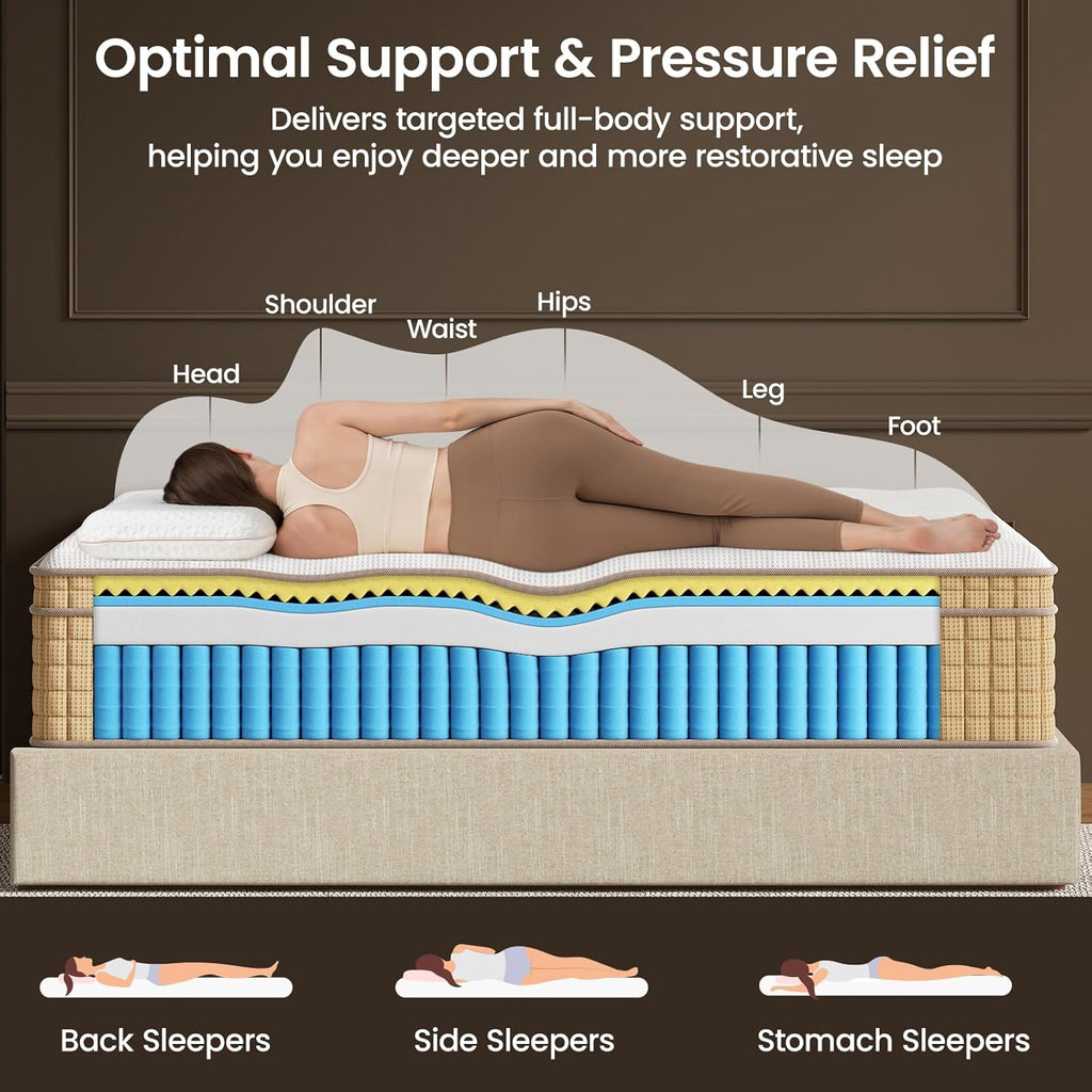 BedStory Queen Mattress, 14 Inch Hybrid Queen Size Mattresses- Extra Lumbar & Spinal Alignment, Cooling Gel Bed in a Box-CertiPUR-US Certified, 365-Night Trial & Fiberglass-Free,Hotel Collection