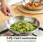 Stainless Steel Frying Pan Set with Lid, Umite Chef 3Pcs Skillet Set (Includes 8",10",12") - 5 Ply Stainless Clad - Heavy Duty & Professional Cookware Set, Fast & Even Heat, Dishwasher and Oven Safe