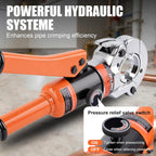 HZLZRZ Pro Press Copper Pipe Crimper Tool Kit with 3 Dies (1/2" 3/4" 1") for Plumbing & Water Heating, Includes Copper Tube Cutter and Burr Tool (YQK/1632D)