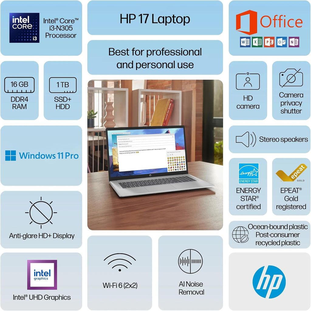 HP 17 Laptop Business 2025  Lifetime MS Office  17.3" HD+ Computer  8-Core Intel i3 Processor  16GB RAM  1TB Storage (500GB SSD + 500GB Ext)  Wi-Fi 6  Long Battery  MarxsolAccessory  Win 11 Pro