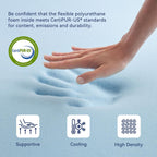 Dual Layer 2 Inch Memory Foam Mattress Topper King Size, 1.5 Inch Cooling Gel Memory Foam and 0.5 Inch Goose Down Fibers Mattress Pad Cover for Pressure Relieving(78"x80")