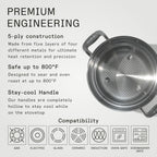 Made In Cookware | 8 Quart Stainless Steel Stock Pot With Lid and Pasta Insert | 5 Ply Stainless Clad | Professional Cookware | Crafted in Italy | Induction Compatible