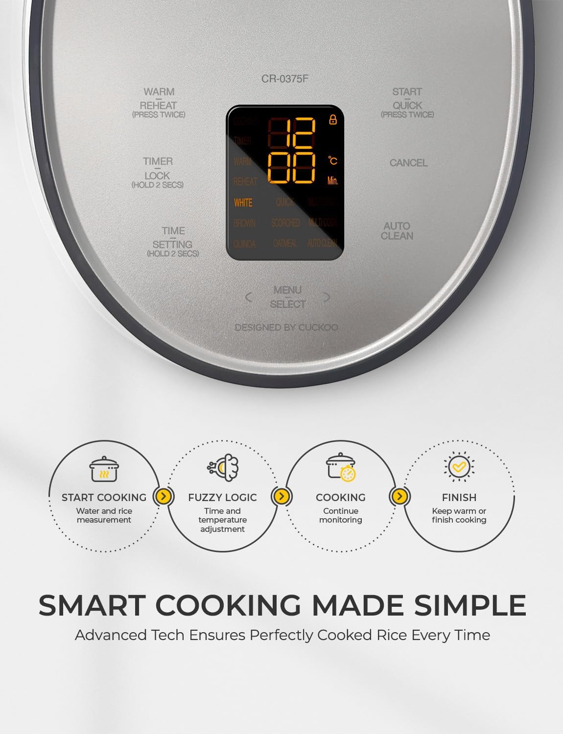 CUCKOO Micom Rice Cooker 3-Cup Uncooked / 6-Cup Cooked with Nonstick Inner Pot, Small Rice Maker with 8 Menu Options, Fuzzy Logic Technology, Auto Clean, Quick Rice Mode, Gray (CR-0375FG)