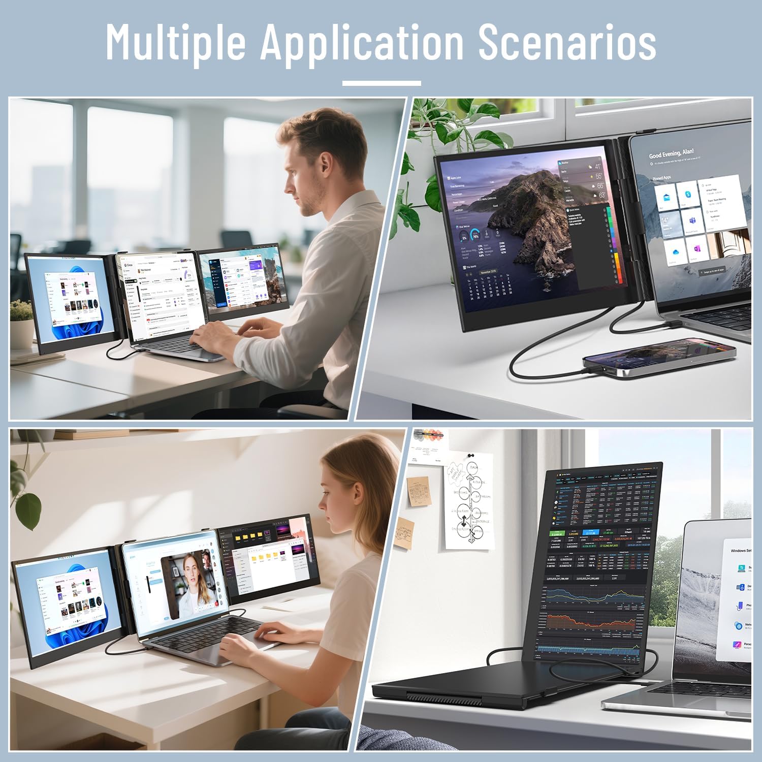 14" Triple Laptop Screen Extender  1080P FHD IPS Ultra-Slim Portable Dual Monitor for Laptop  USB C HDMI Plug-Play Monitor Extender for Triple Display for MacOS/Windows  Fits 13-17.3" Laptops
