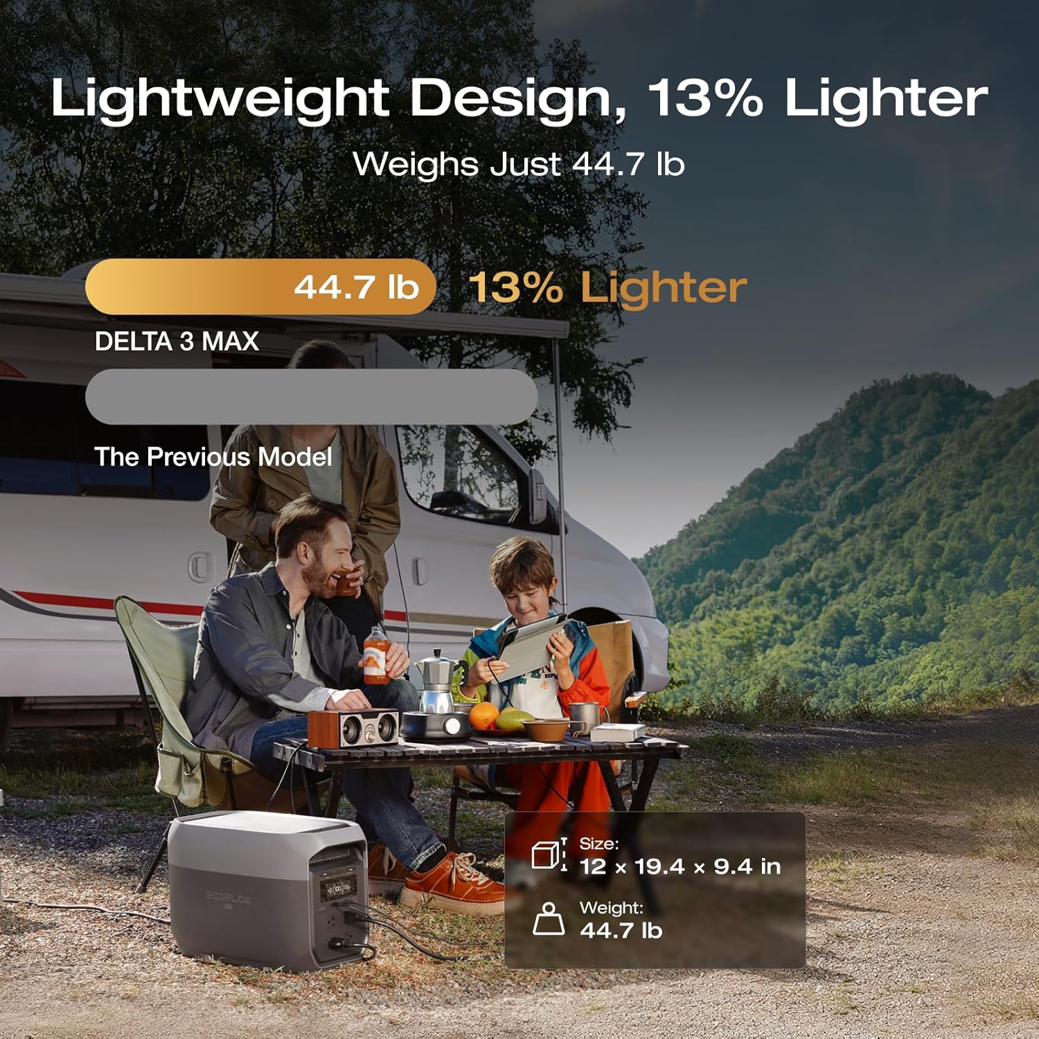 EF ECOFLOW Portable Power Station DELTA 3 MAX with 220W Solar Panel  3400W X-Boost Output  Ultra-Fast 0-80% Charging in 1.13 Hr  Home Backup & RV Camping