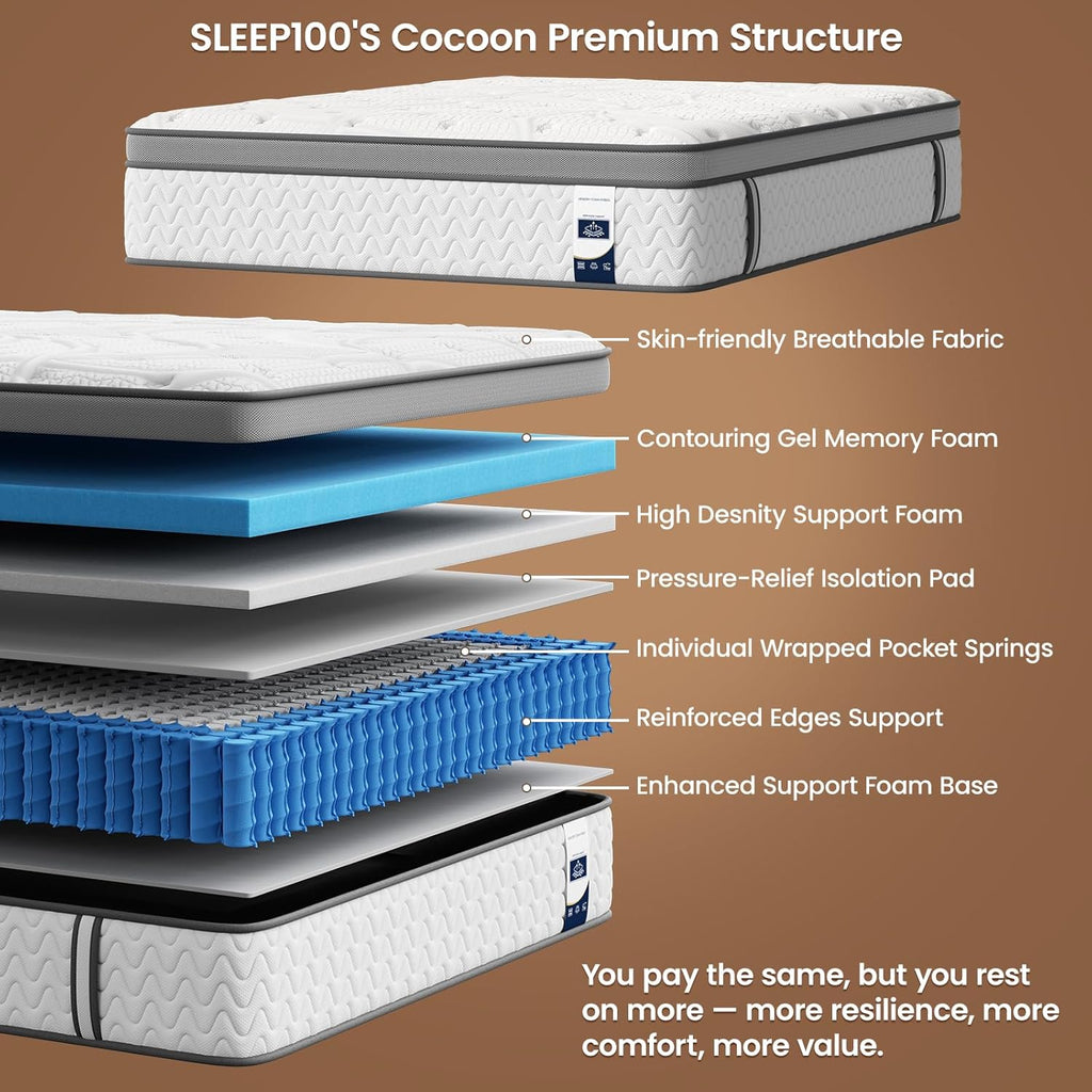 King Mattress, 14 Inch 5-Zone Deep Sleep Firm Mattress with Extra Lumbar & Shoulder Support, Hotel Collection Hybrid Mattresses, Fiberglass Free & No Odor - 365 Nights Trial