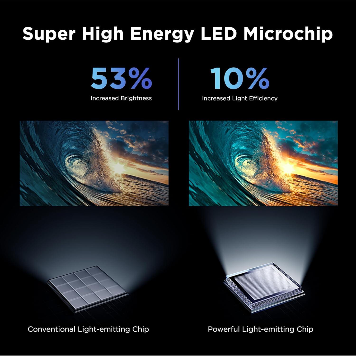 TCL 75 Inch Class QM6K Series | Mini LED QLED 4K HDR | 75QM6K  2025 Model | 120HZ-144HZ High Brightness Smart Google TV Dolby Atmos Onkyo Audio | Voice Remote Alexa Gaming Streaming Television