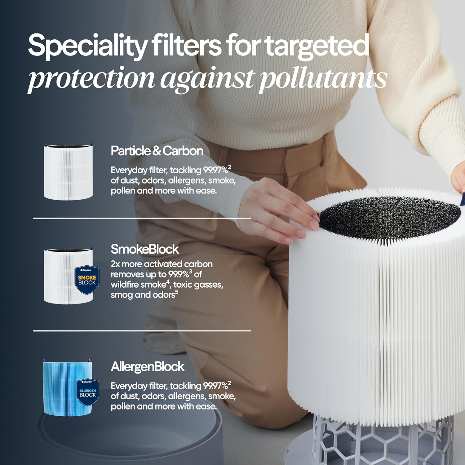 BLUEAIR Air Purifiers for Large Rooms  Cleans 3 048 Sqft In One Hour  HEPASilent Smart Air Cleaner For Home  Pets  Allergies  Virus  Dust  Mold  Smoke - Blue Pure 211i Max