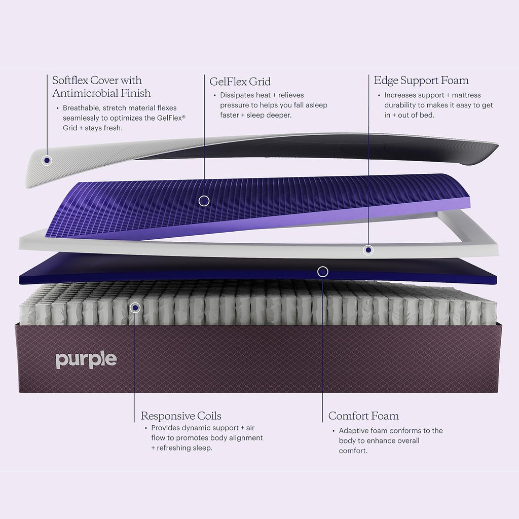 Purple Restore Mattress (Firm) – Split King, GelFlex Grid, Better Than Memory Foam, Temperature Neutral, Responsiveness, Breathability, Made in USA