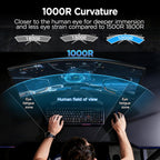 KOORUI 34-inch Curved Ultrawide WQHD 3440×1440 Gaming Monitor  180Hz 1000R- PIP/PBP  1ms(MPRT)  HDR400  DCI-P3 95%  FreeSync Premium  1 x DP 1.4 & 2 x HDMI 2.0  Tilt Height Swivel Adjustment  34E6UC