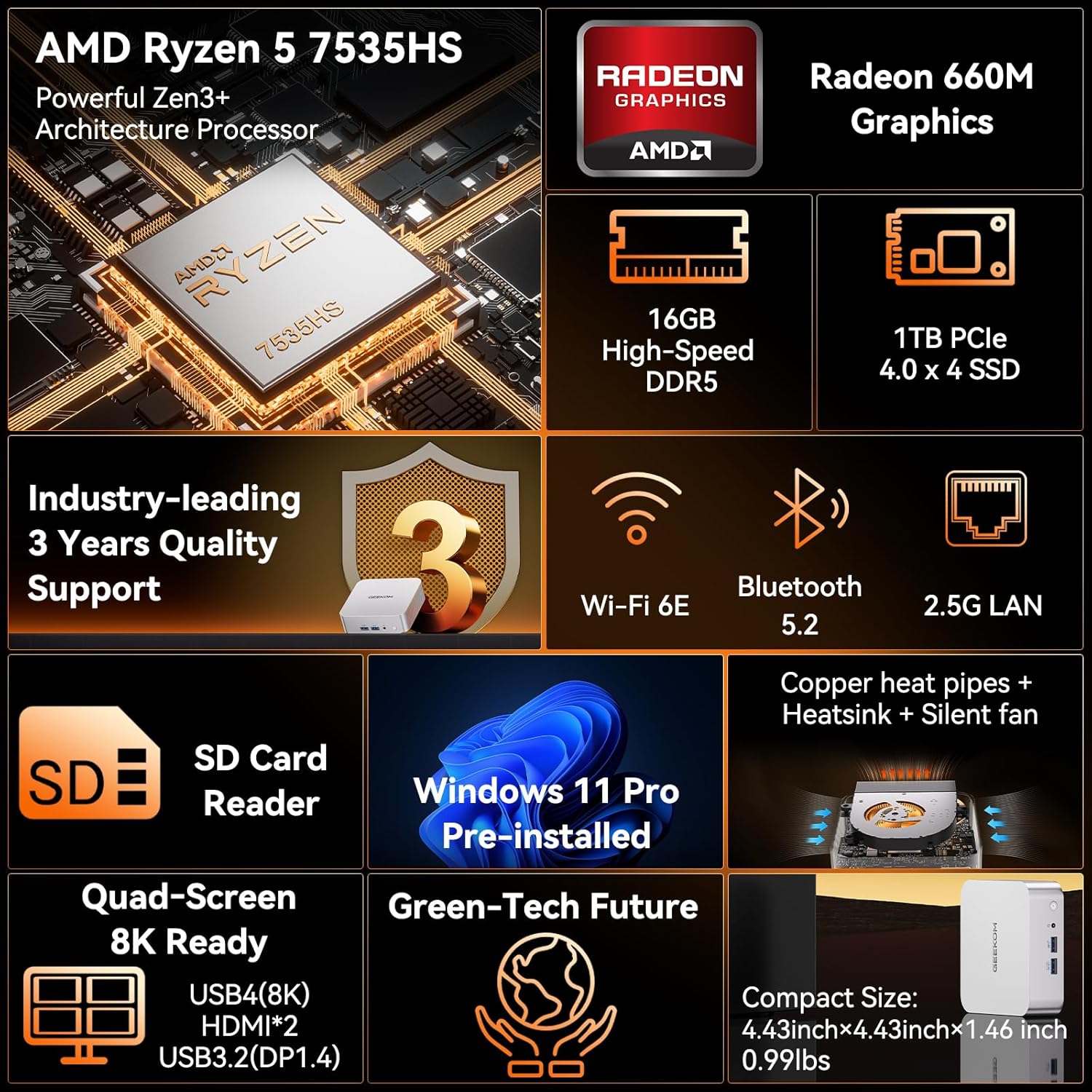 GEEKOM 2026 Corporate Bulk Choice Mini PC A7 with AMD Ryzen 5 7535HS 16GB DDR5 & 1TB SSD(Expandable) Windows 11 Desktop Mini Computers for Office 8 Premium Quality Supports|USB4|8K|SD