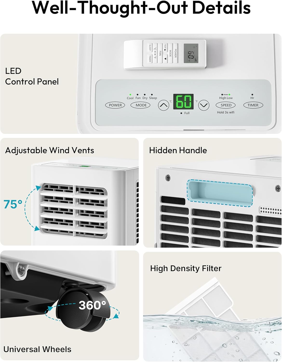 EUHOMY Portable Air Conditioners 10,000 BTU, 4-in-1 Air Conditioner Portable Up to 450 Sq.Ft. with Cool, Fan, Dehumidifier, Sleep, Portable AC Unit with LED Remote & 24H Timer, Installation Kits
