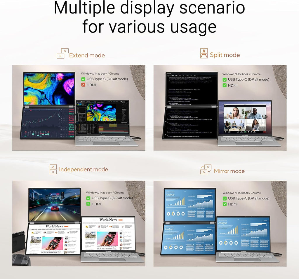 ASUS ZenScreen Duo OLED 360° Foldable Portable Monitor (MQ149CD) - Dual 14-inch  16:10  1920x1200  DisplayHDR400 True Black  100% DCI-P3  Delta