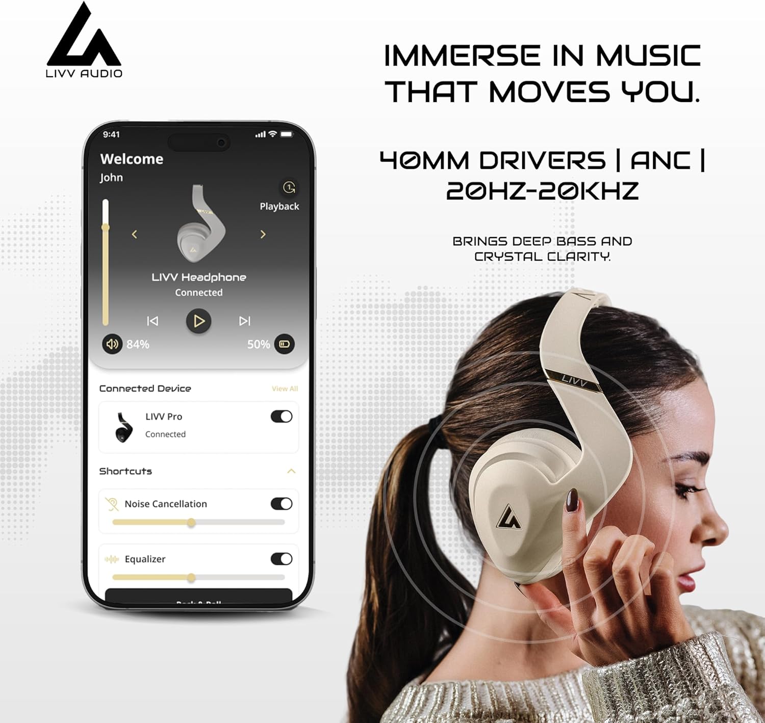 LIVV PRO Sports Headphones Designed for Gym  Workout  Running - Comfortable  Ergonomic  Over Ear  Active Noise Cancelling  5 Microphones  Wireless  50 Hours Battery Life  Bluetooth 5.3  Matte Black
