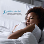 Keystone 12,000 BTU Wall Mounted Air Conditioner with Supplemental Heat and Dehumidifier Function, 230V, Wall AC with Remote for Small and Medium Sized Rooms up to 550 Sq.Ft., Quiet, High Efficiency