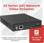 ToVi X2 Series 4K Network Video Streamer AV Over IP Encoder - H.264 H.265 IPTV Livestream with Audio Embed - HDMI Loop Out - Supports Unicast  MultiCast  Audio-Only Stream (X2UH-CAST)