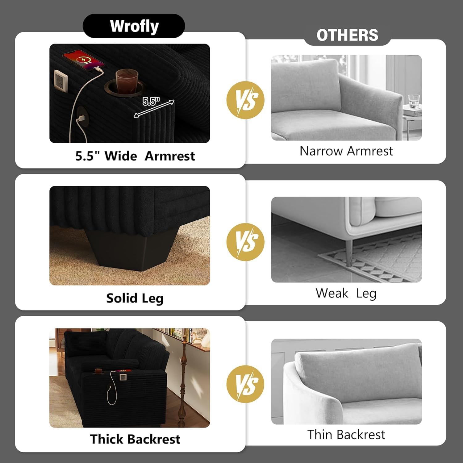 Anwick 78" Corduroy Small Couches for Living Room, Modern Upholstered Loveseat Sofa with USB & Cup Holders, Side Pocket, Soft Deep 2-Seater Sofa Couch for Living Room Bedroom Office Apartment (Black) | USB, Cup Holders, Side Pocket