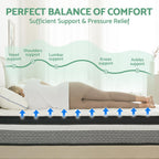 King Size Mattress, 12 Inch Hybrid Mattress in A Box, Memory Foam & Individually Pocket Spring for Pain Relief, Medium Firm King Mattresses