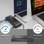 WAVLINK Universal USB C Laptop Docking Station Dual Monitors 5K/4K@60Hz with 65W Host Charging for Thunderbolt 4/3  USB-C Windows  Mac M1-M5/Macbook Neo  Chrome (2HDMI+2DP)  6USB 3.0  1Gbps Ethernet