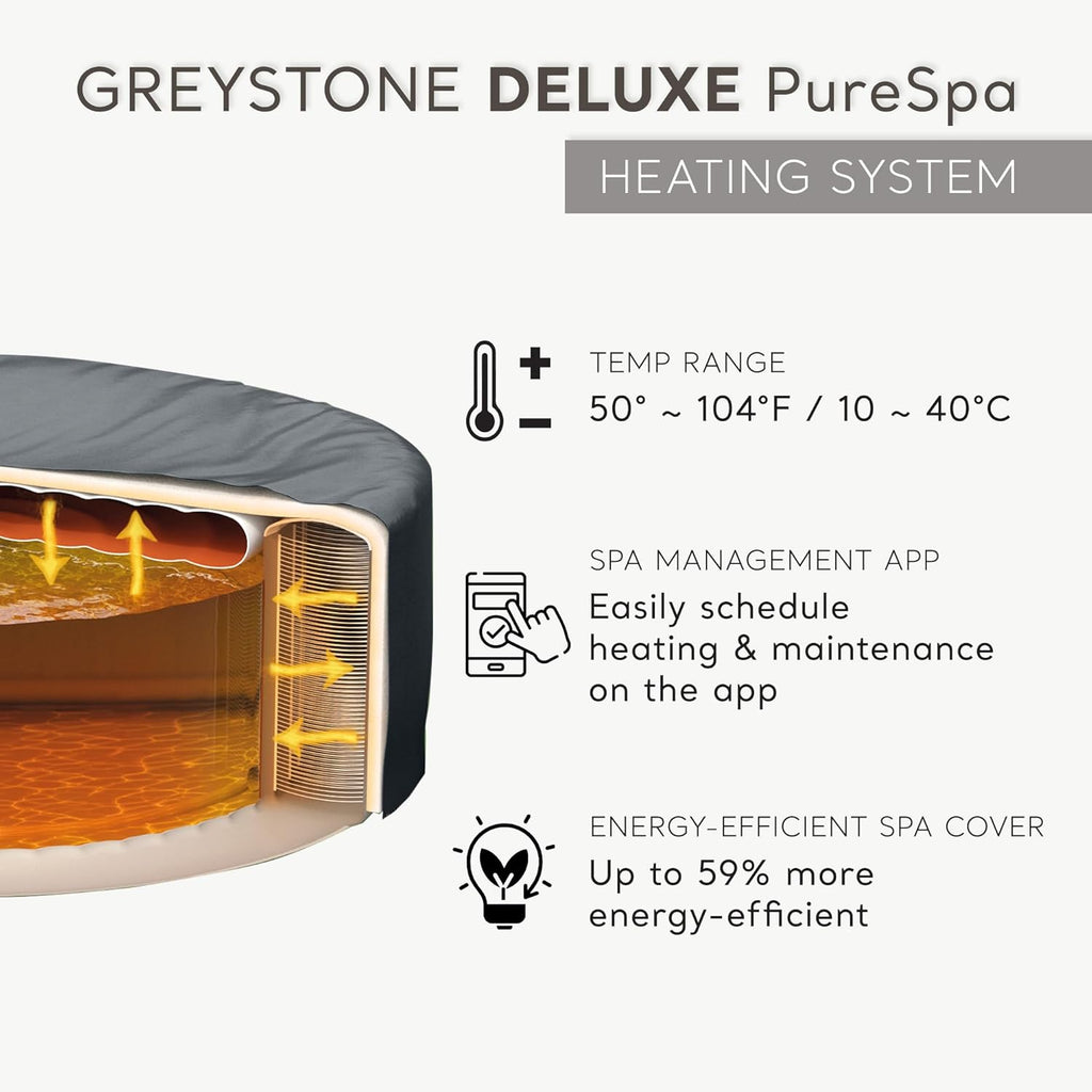 INTEX PureSpa Greystone Deluxe Inflatable Hot Tub  with with Built-in FastFill Inflation System  Spa Control App  and 4 Person Capacity  83" x 28"