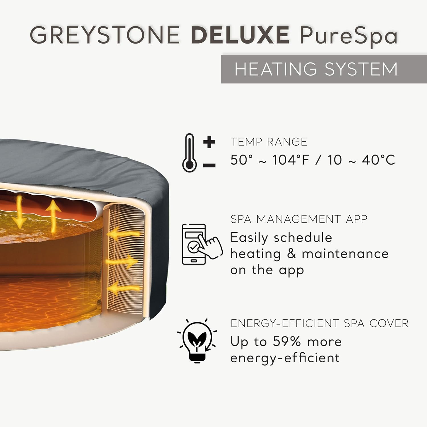 INTEX PureSpa Greystone Deluxe Inflatable Hot Tub  with with Built-in FastFill Inflation System  Spa Control App  and 4 Person Capacity  83" x 28"