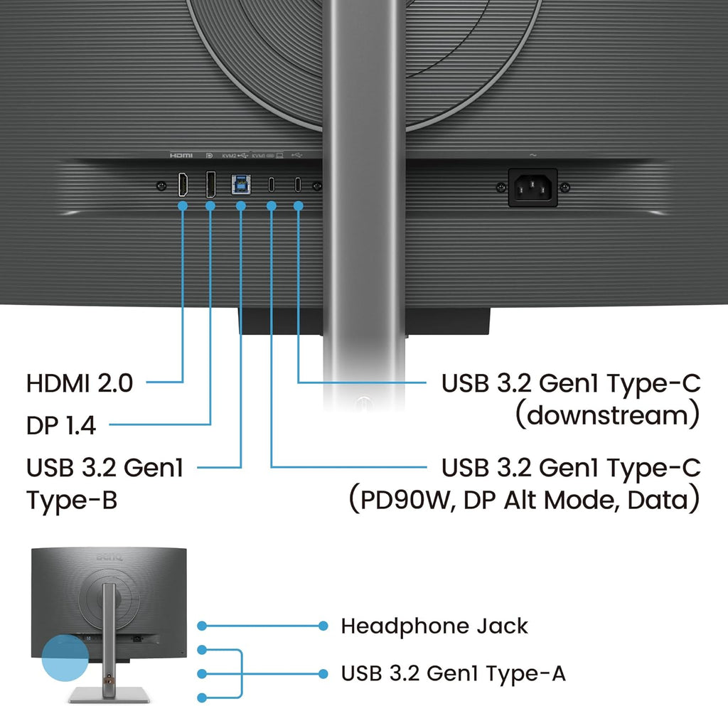 BenQ RD280U 28.2” 4K 3840x2560 3:2 Programming Monitor  Eye-Care  Nano Matte Panel  Coding Modes  MoonHalo Backlight  90W USB-C  KVM  VESA Mount  Developer Monitor