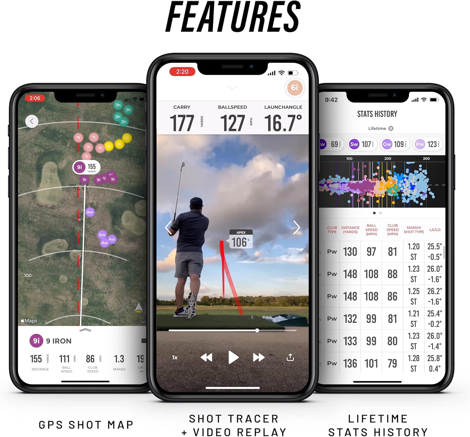 Rapsodo Mobile Launch Monitor for Golf Indoor and Outdoor Use with GPS Satellite View and Professional Level Accuracy  iPhone & iPad Only