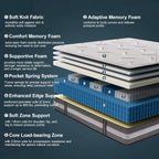 Queen Mattress Medium Soft - 14 Inch Hybrid Mattress with Memory Foam Strong Edge Support 120-night Trial
