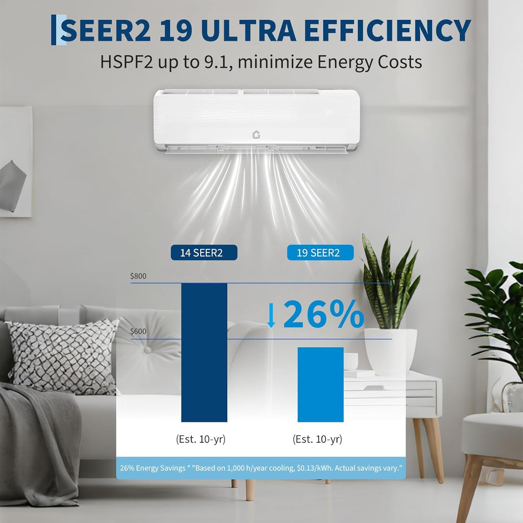 Air Conditioner Split Unit, 12,000 BTU All-Seasonal AC, SEER2 19, 115V, Sleep Mode, Auto Shut-Off, Timer Function, Energy Star Certificated, for Room Up 750 sq ft