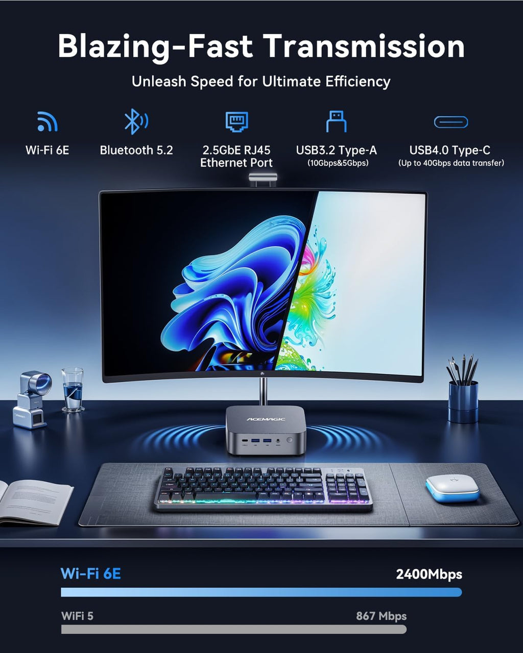 ACEMAGIC Mini Gaming PC  Intel Cere i9 13900HK 32GB RAM 1TB SSD (14C/20T) up to 5.4GHz USB4/HDMI/DP/Wifi 6E 2.5G LAN Mini PC Windows 11 pro Small Computers Desktop Beat i9 12900HK/7840HS/6800H