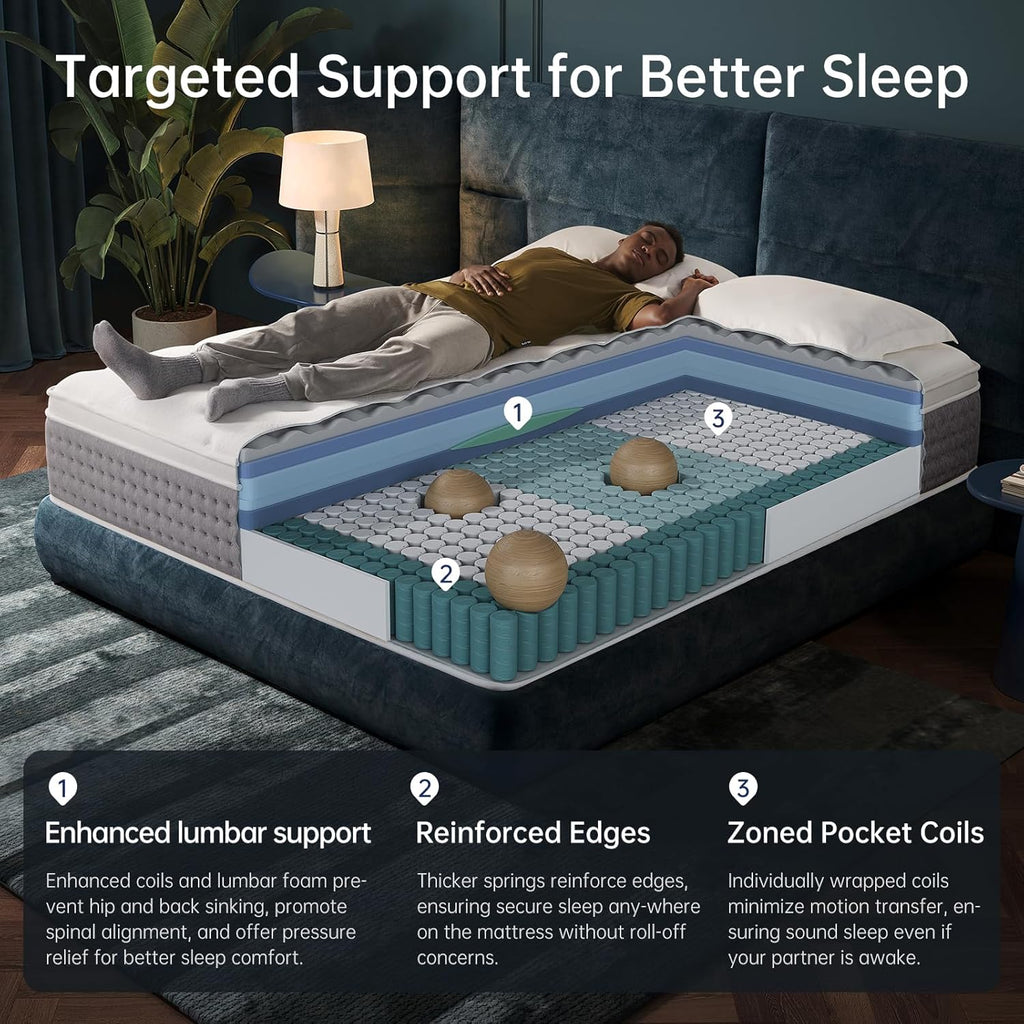 14 Inch King Size Mattress, Medium Plush Hybrid with Memory Foam & Individually Wrapped Coils, CertiPUR-US Certified, Fiberglass-Free Design (14 inch, King)