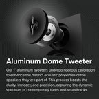 ELAC Debut 3.0 DB63-BK Bookshelf Speakers  Black Ash (Pair) - 1” Aluminum Dome Tweeter & 6.5” Aramid Fiber Woofer - 2-Way Bass Reflex - 42Hz to 38KHz Response