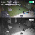 Kittyhok Solar Home Security Camera System  4pcs 2k Ultra Solar Security Cameras Wireless Outdoor  Smart Human Detection  Spotlight  Forever Power  10CH NVR  60 Days Local Storage  0 Monthly Fee