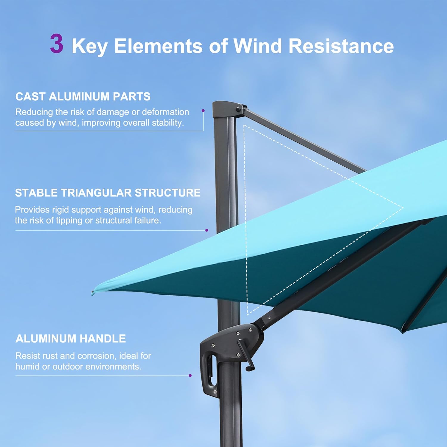 PURPLE LEAF 10' X 13' Outdoor Cantilever Umbrella Large Patio Hanging Double Top Rectangle Tilting Offset Umbrella with 360-degree Rotation for Outdoor Patio Pool Deck Turquoise Blue