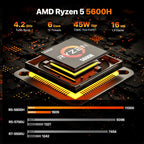 PELADN Mini PC Gaming  Dual LAN  Ryzen 5 5600H (Upgraded 5700U/7430U) 16GB DDR4/512GB NVMe SSD Dual LAN Type-C/DP/HD Mini Desktop Computer WiFi6 4K/60Hz Triple-Display USB3.2/BT5.2 Mini Computer