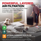 Honeywell HEPA Air Purifier for Home, 2423 Ft² Rooms in 1 hour, Air Quality Monitor, Auto Mode, Reduces Allergens, Dust, Pollen, Pet Dander, Odors, Smoke, Black, HPA5300B