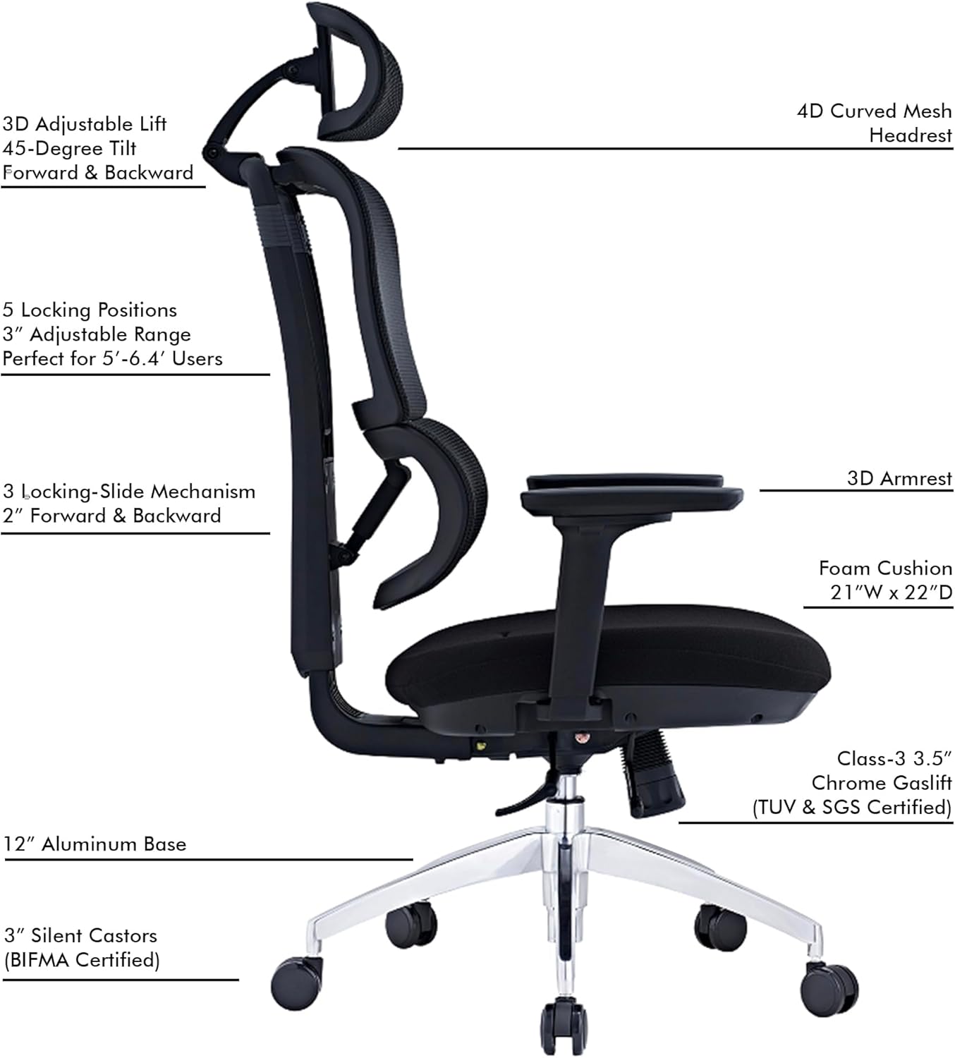 SUNLINE Elevate Office Chair - Ergonomic & Adjustable Lumbar Support System with Aluminum Base - 4D Curved Mesh Headrest & 3D Armrest Chair, Tilt Control