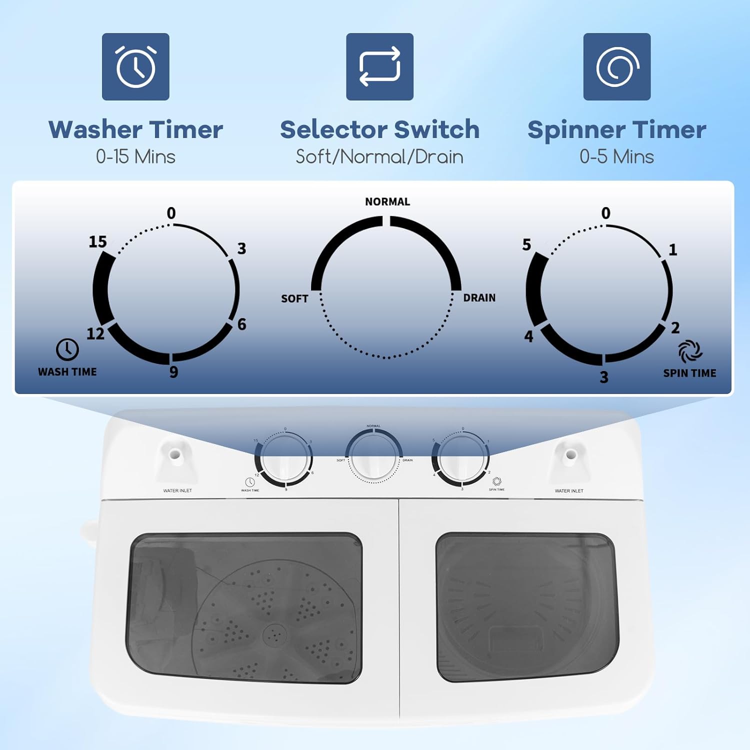 Giantex Portable Washing Machine, 20lbs Washer and Spinner Combo, Twin Tub 12lbs Wash & 8lbs Spin, Mini Compact Laundry Clothes Lavadora Portatil for Apartment Dorm RVs (White & Grey)