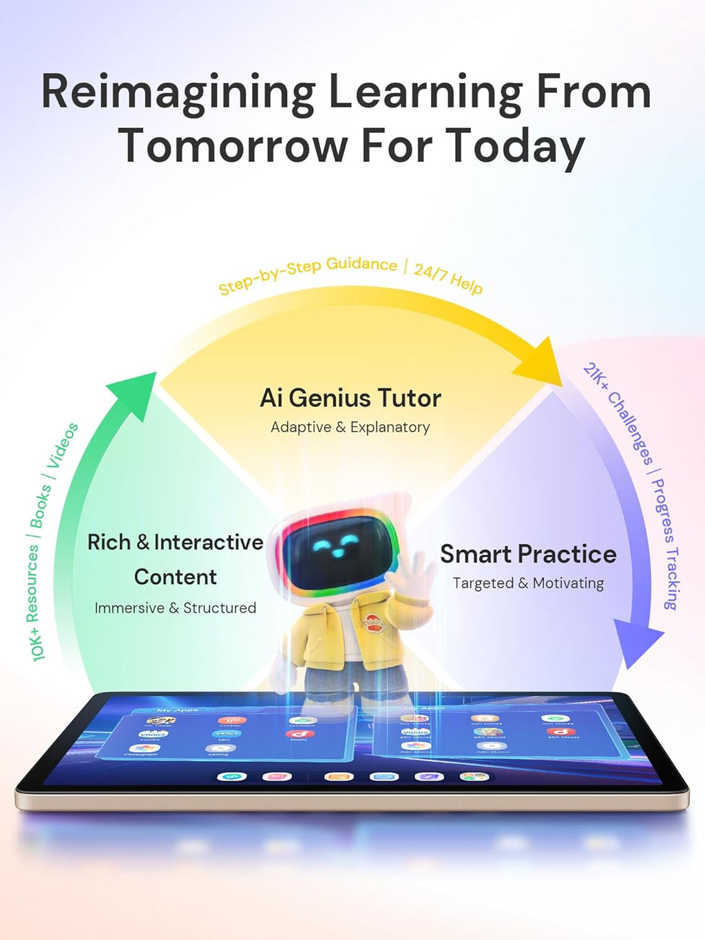 AI Kids Tablet with Parental Control - 50000+ Content AI Tutor Learning Tablet with ELA  Math  ABC  Word  Read  Phonics  STEM for Homeschooler Educational Study for G1 - G6 (TalPad T100 with Keyboard)