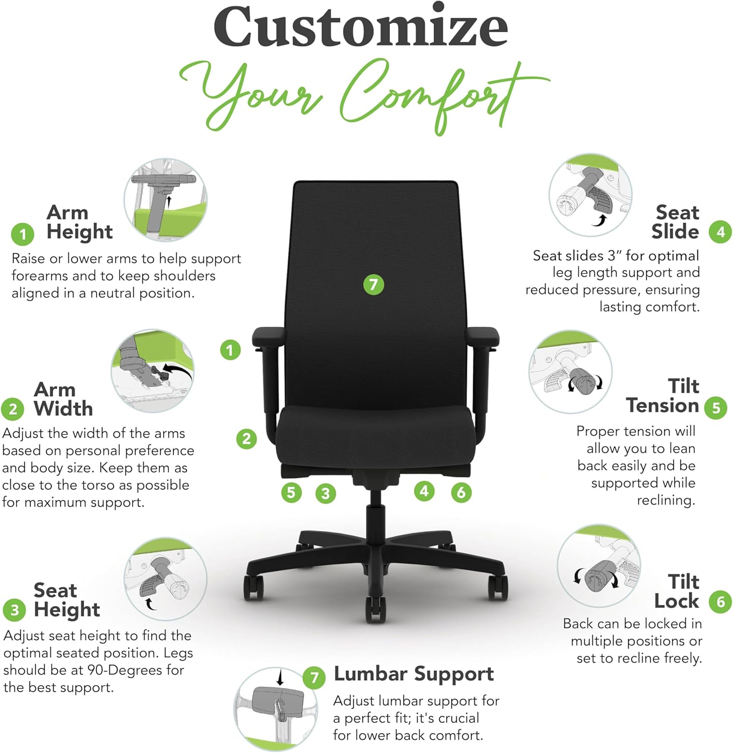HON Ignition 2.0 Mid Back Task Chair, Advanced Synchro-Tilt Control, Office Chair with Lumbar Support, Height and Width Adjustable Arms, Black Frame, Black