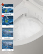 EPLO Smart Toilet Bidet,Auto Open Close,Foam Shiled,1000 Gram MaP Flush Score,Men's Auto Urinal Flush,Moving Dryer,ADA Comfort Chair Height,Heated Seat,Elongated Toilet with Tank Built in E18MAX
