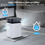 COSTWAY 120 Pints Dehumidifier with Pump, Easy Humidity Control, Multiple Drainage Options, 24H Timer & 2.2 Gal Water Tank, Dehumidifier for Basement, Home