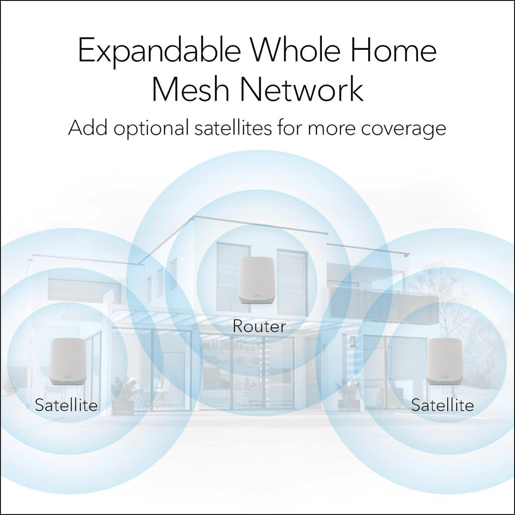 NETGEAR Orbi Whole Home Tri-Band WiFi 6 Mesh Network System (RBK753P) – Router with 2 Satellite Extenders – Security Features - Coverage up to 7 500 sq. ft.  75 Devices - AX5200 (Up to 5.2Gbps)