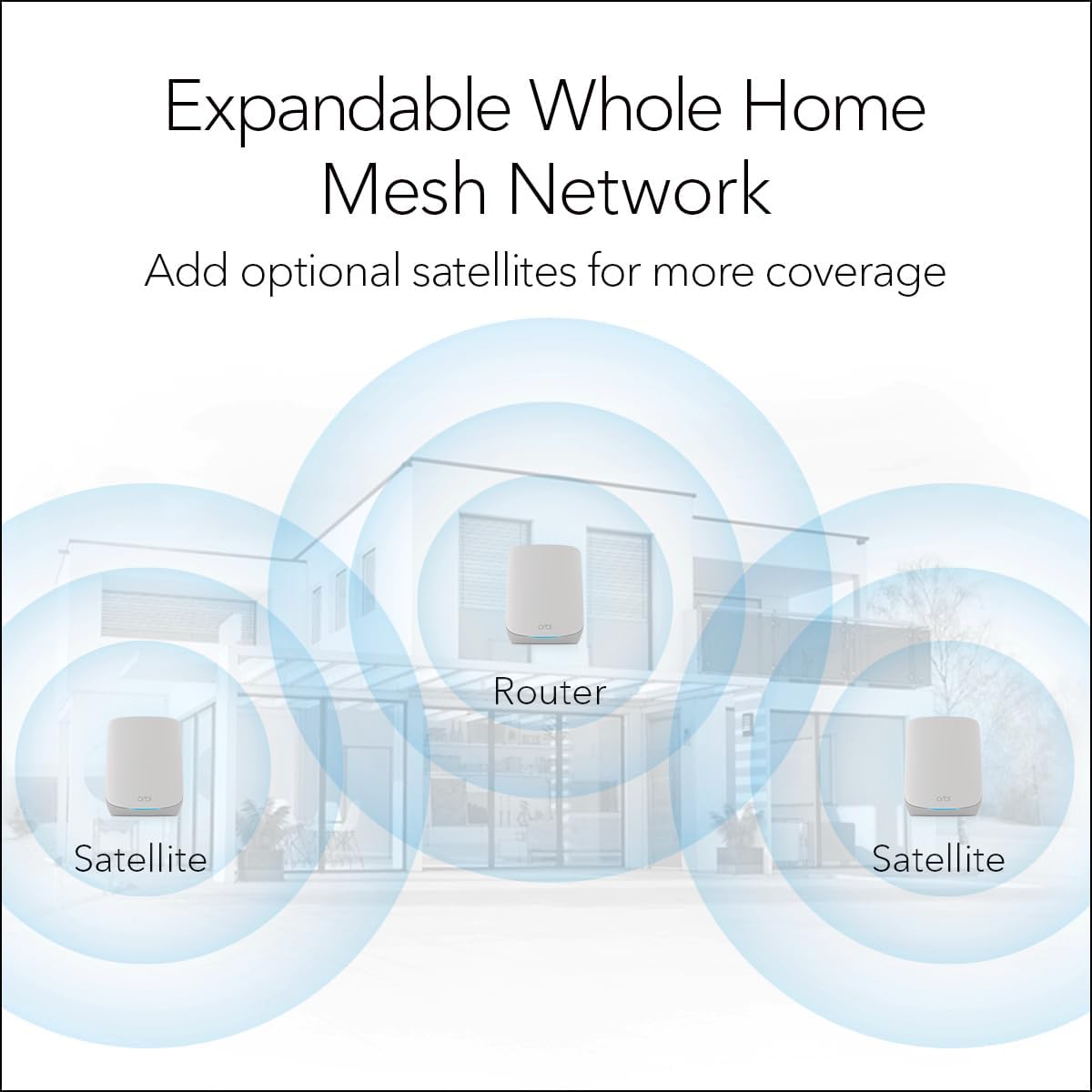 NETGEAR Orbi Whole Home Tri-Band WiFi 6 Mesh Network System (RBK753P) – Router with 2 Satellite Extenders – Security Features - Coverage up to 7 500 sq. ft.  75 Devices - AX5200 (Up to 5.2Gbps)
