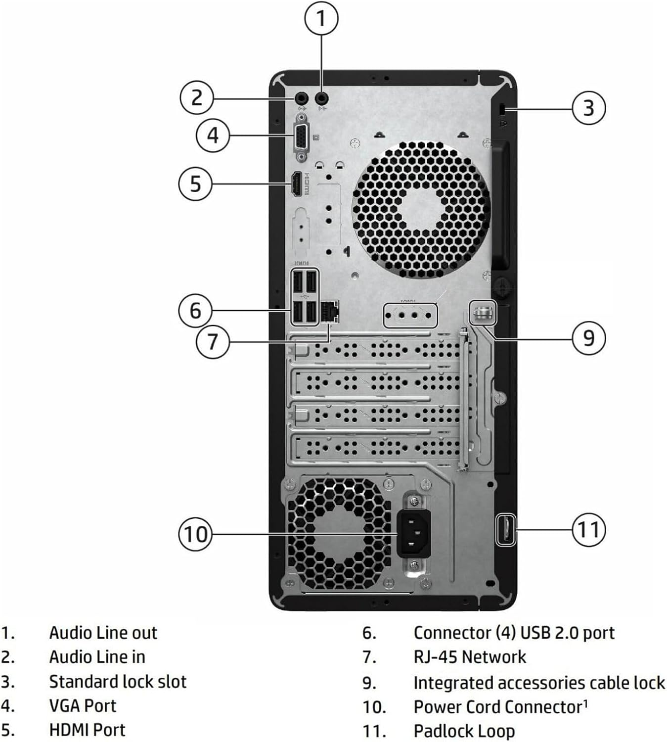 HP Desktop Computers Tower PC for Home and Business  Intel 14-Core i5-13500  32GB DDR4 RAM  1TB PCIe SSD  UHD Graphics 770  WiFi 6  Bluetooth 5.3  RJ-45  HDMI  VGA  Keyboard and Mouse  Windows 11