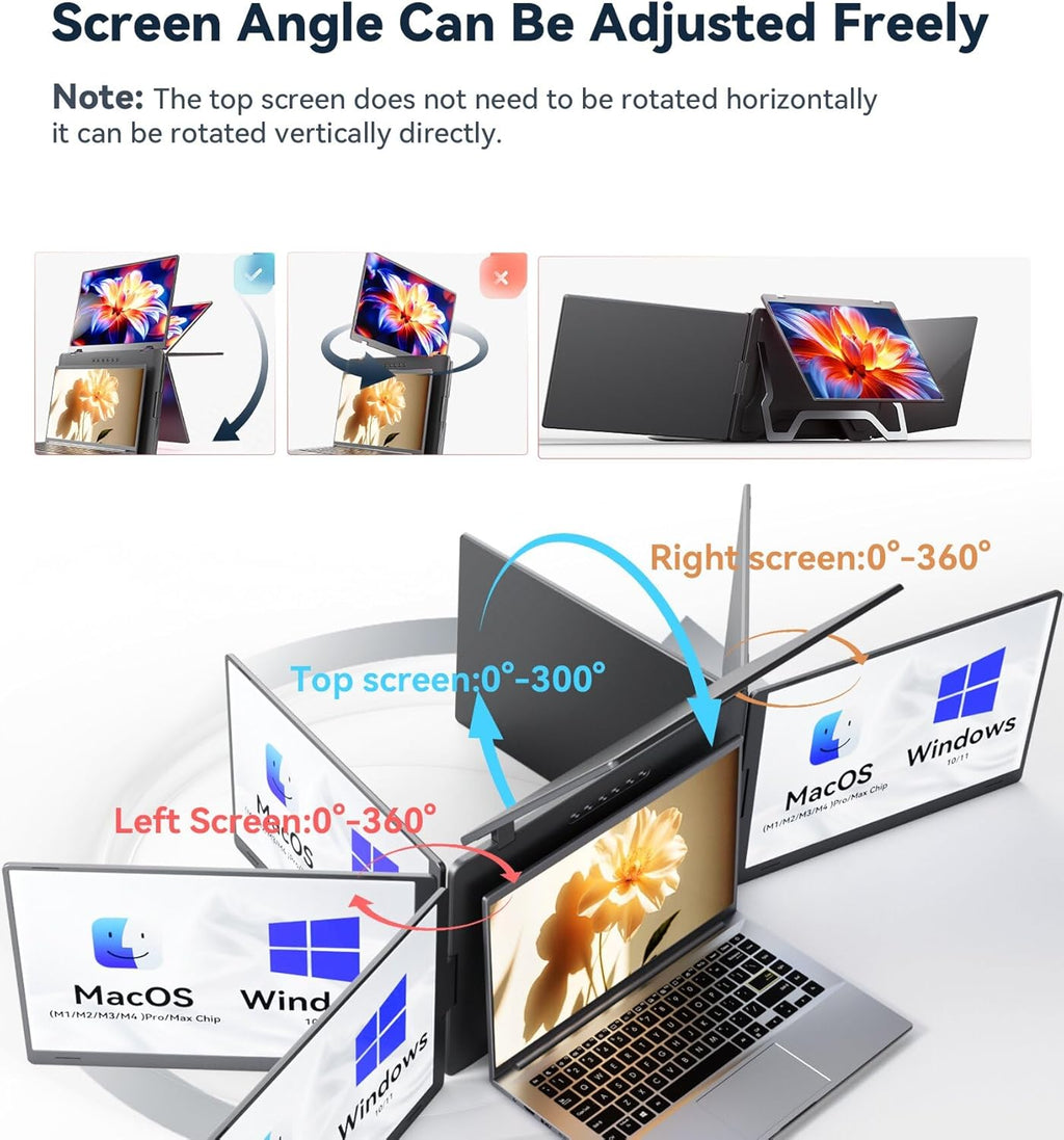 FOPO 15.6" Laptop Screen Extender  Quad Monitor  FHD 1080P Portable Monitor  Laptop Extender Portable  Supports Laptops 13.6"- 17.3"  Compatible with Windows 10/11 and MacOS M1/M2/M3