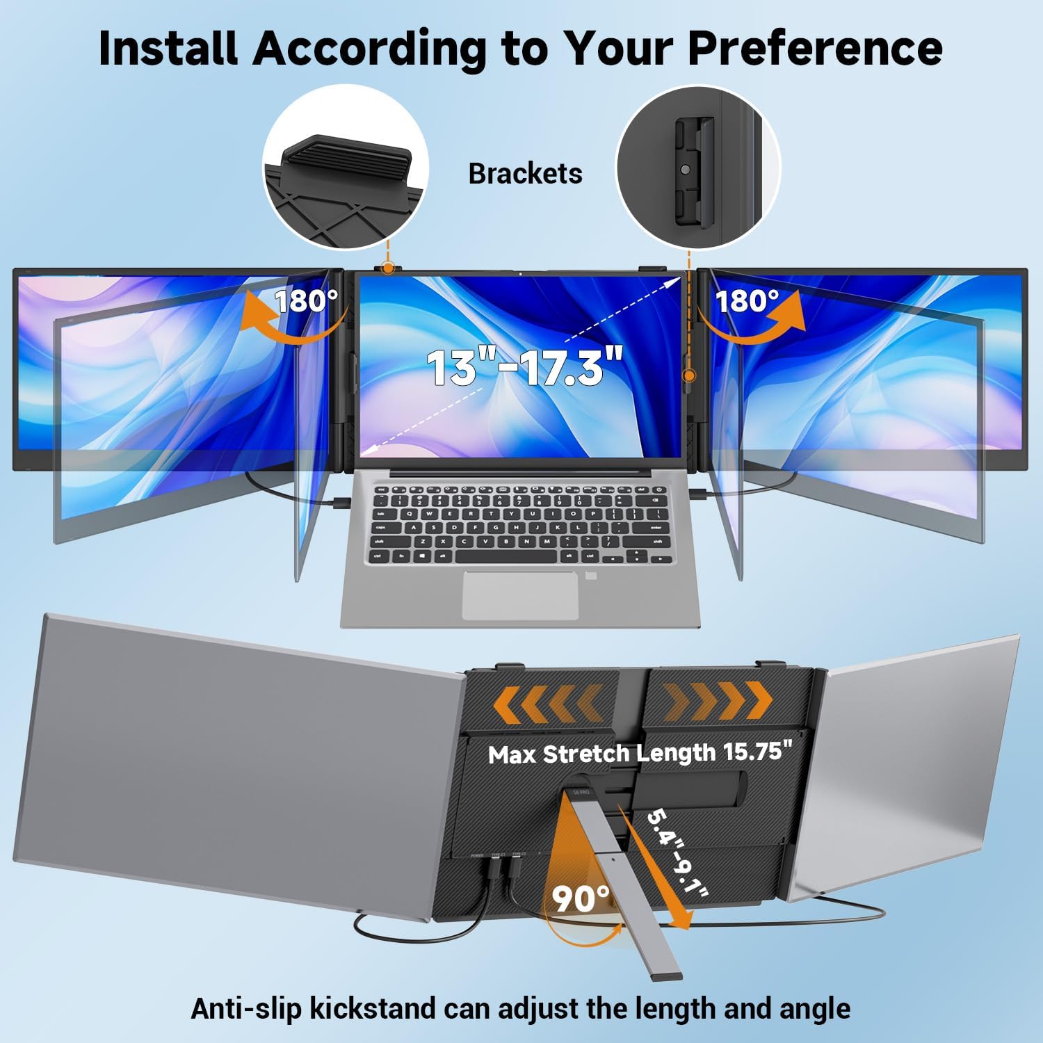 Triple Laptop Screen Extender 0.17" Ultra-Thin  14" 1080P FHD Portable Monitor for Laptops 13-17.3"  Laptop Monitor Extender 2.2 LB Lightest  USB-C HDMI Plug-Play for Mac Windows PS Switch Work Travel