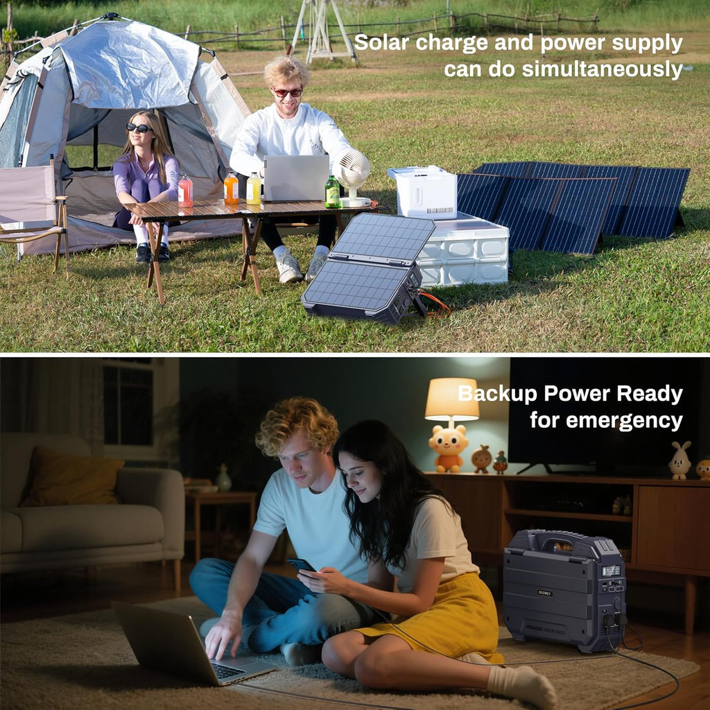 BROWEY 1600W (3200W Peak) Portable Power Station  1024Wh LiFePO4 Battery with Built-in Solar Panel  100W USB-C PD  Solar Generator for Camping  RV  Home Backup  Emergency (Dark Blue)