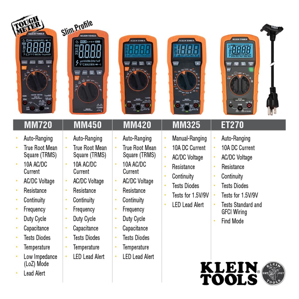 Klein Tools MM720 Digital Multimeter, Auto-Ranging TRMS, Low Impedance (LoZ), 1000V AC/DC Voltage, 10A AC/DC Current, 60 MOhms Resistance